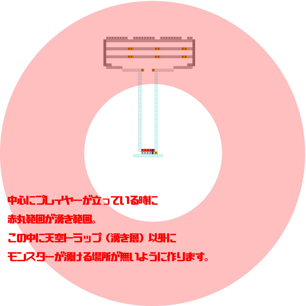 マイクラ統合版 湧きつぶし不要の天空トラップタワーの作り方 クリーパートラップ化も可能で1 14も対応してます ザコなりに日進月歩