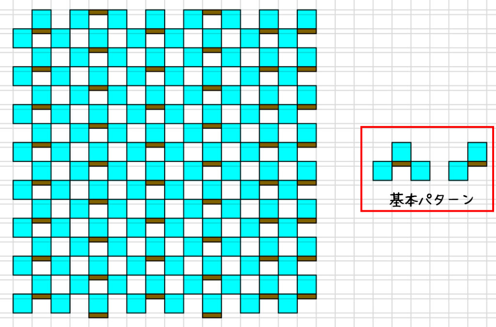 氷とトラップドアの湧き層図