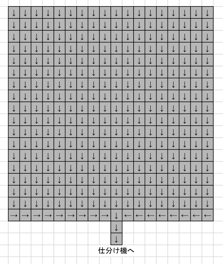 ホッパーの接続図