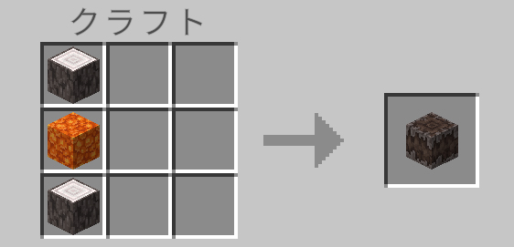 クリーキングの心臓のレシピ